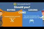 Should you Buying or Leasing